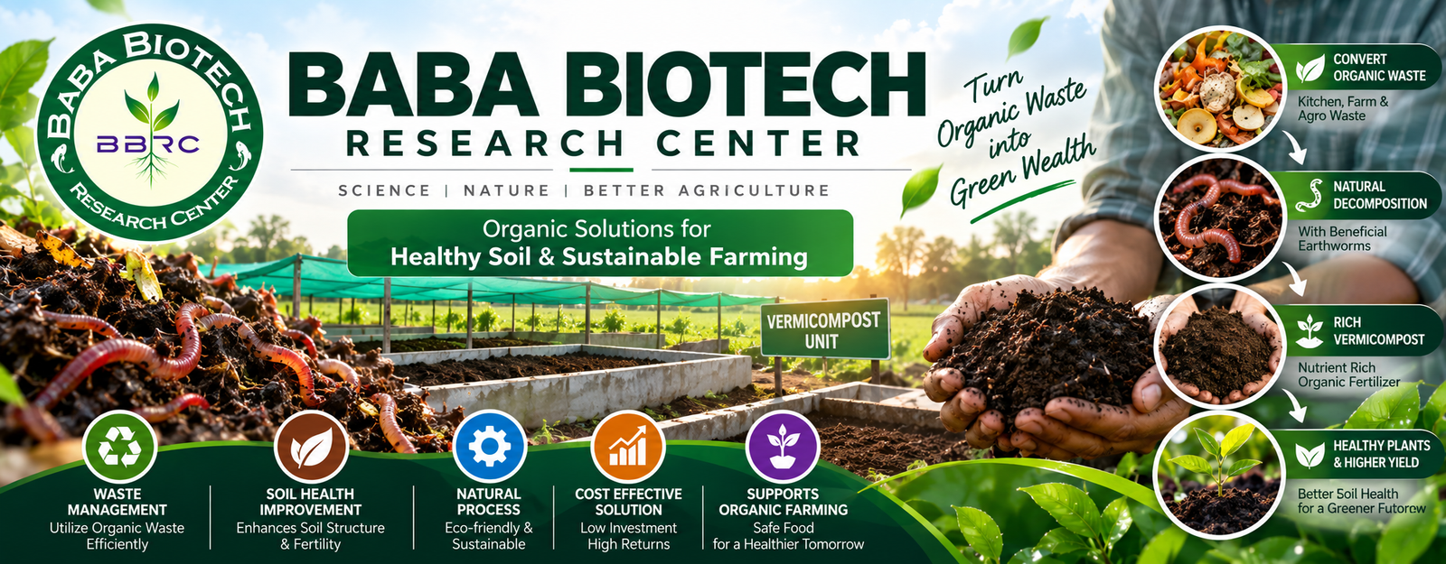 Farm Projects, From Plan to Production